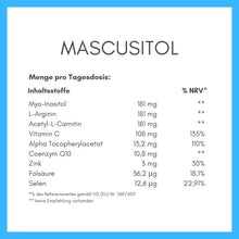 Lade das Bild in den Galerie-Viewer, MASCUSITOL CARI Nutrition