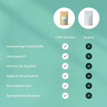 Lade das Bild in den Galerie-Viewer, BIO GRÜNE MINZE TEE - Pyramidenteebeutel CARI Nutrition