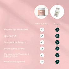 Lade das Bild in den Galerie-Viewer, FATIGUE KOMPLEX CARI Nutrition