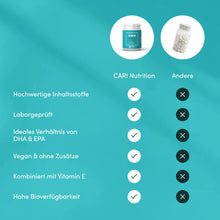 Lade das Bild in den Galerie-Viewer, OMEGA 3 + VITAMIN E CARI Nutrition