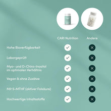 Lade das Bild in den Galerie-Viewer, ZYKLOSITOL - Myo- und D-Chiro-Inositol + aktive Folsäure CARI Nutrition