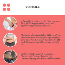 Lade das Bild in den Galerie-Viewer, STOFFWECHSEL+ CARI Nutrition 
