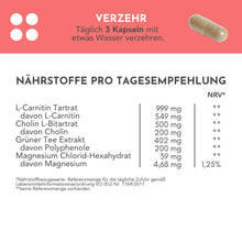 Lade das Bild in den Galerie-Viewer, STOFFWECHSEL+ CARI Nutrition 
