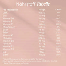 Lade das Bild in den Galerie-Viewer, Schwangerschaft CARI Nutrition 
