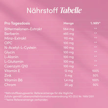 Lade das Bild in den Galerie-Viewer, Testobalance CARI Nutrition 
