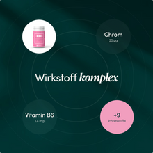 Lade das Bild in den Galerie-Viewer, Testobalance CARI Nutrition 
