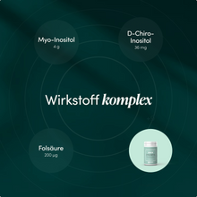 Lade das Bild in den Galerie-Viewer, ZYKLOSITOL - Myo- und D-Chiro-Inositol + aktive Folsäure CARI Nutrition 
