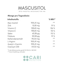 Lade das Bild in den Galerie-Viewer, Männer+ Bundle CARI Nutrition 
